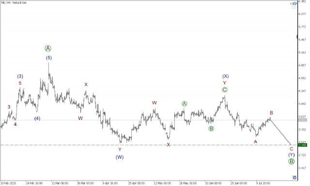 https://forex-images.ifxdb.com/userfiles/20250717/appsimage_analytics68791dc6e6621.jpg