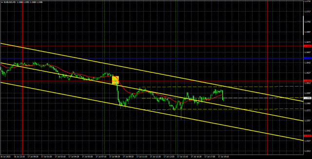 https://forex-images.ifxdb.com/userfiles/20250718/appsimage_analytics68798fdfe6359.jpg