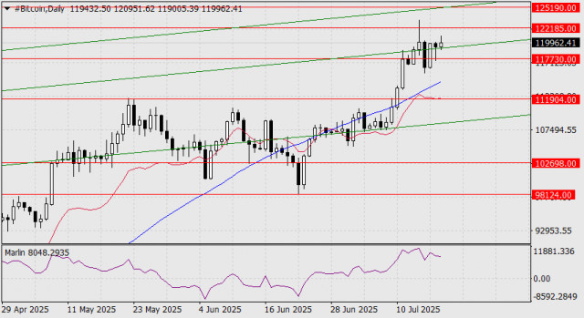 https://forex-images.ifxdb.com/userfiles/20250718/appsimage_analytics6879b4618928f.jpg