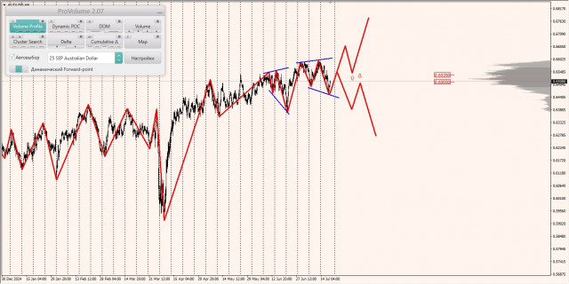 https://forex-images.ifxdb.com/userfiles/20250718/appsimage_analytics6879b53f4feb9.jpg