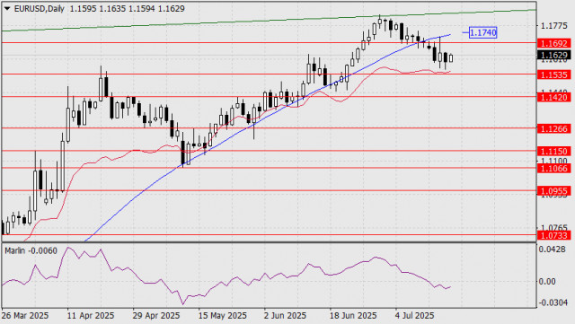 https://forex-images.ifxdb.com/userfiles/20250718/appsimage_analytics6879b565753aa.jpg