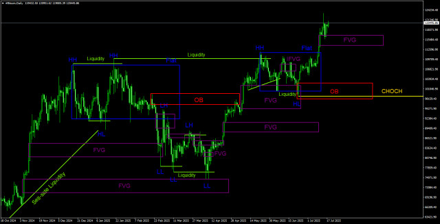 https://forex-images.ifxdb.com/userfiles/20250718/appsimage_analytics6879b806dec2d.jpg