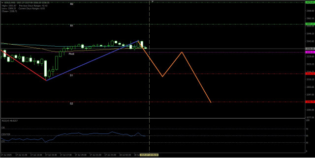 https://forex-images.ifxdb.com/userfiles/20250718/appsimage_analytics6879c918e0aff.jpg