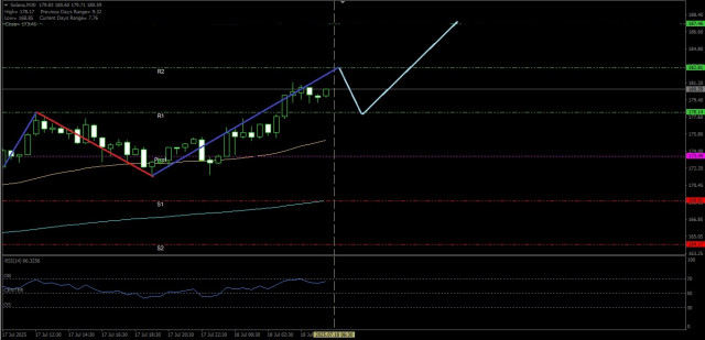 https://forex-images.ifxdb.com/userfiles/20250718/appsimage_analytics6879c96eb2892.jpg