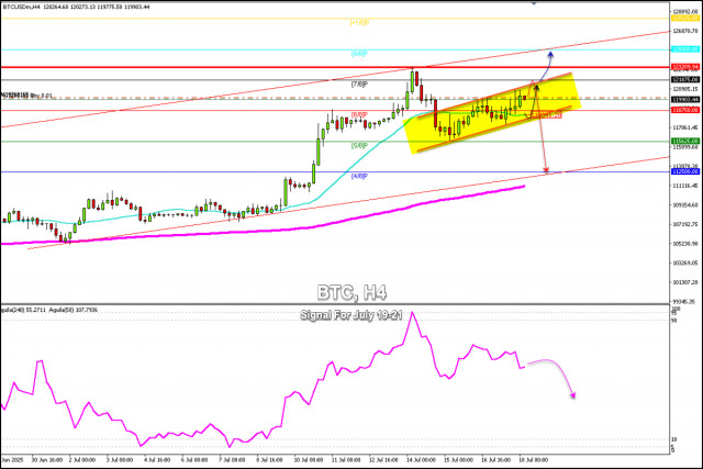 https://forex-images.ifxdb.com/userfiles/20250718/appsimage_analytics6879d9f094b56.jpg