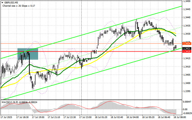https://forex-images.ifxdb.com/userfiles/20250718/appsimage_analytics6879dead536dc.jpg