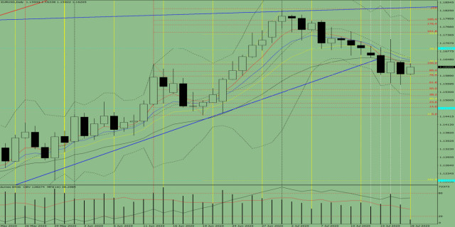 https://forex-images.ifxdb.com/userfiles/20250718/appsimage_analytics6879ebda838d6.jpg