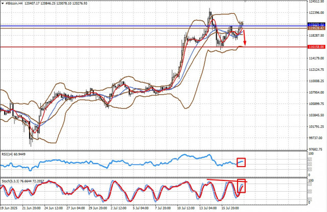 https://forex-images.ifxdb.com/userfiles/20250718/appsimage_analytics6879f343bdd5b.jpg