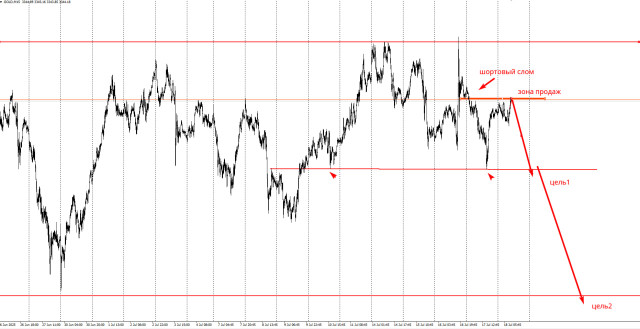 https://forex-images.ifxdb.com/userfiles/20250718/appsimage_analytics687a0384584e5.jpg