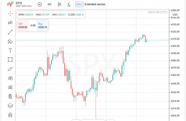 https://forex-images.ifxdb.com/userfiles/20250718/appsimage_analytics687a09275eae4.jpg