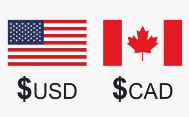 https://forex-images.ifxdb.com/userfiles/20250718/appsimage_analytics687a142a446e5.jpg