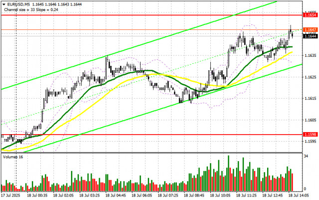 https://forex-images.ifxdb.com/userfiles/20250718/appsimage_analytics687a33357b672.jpg