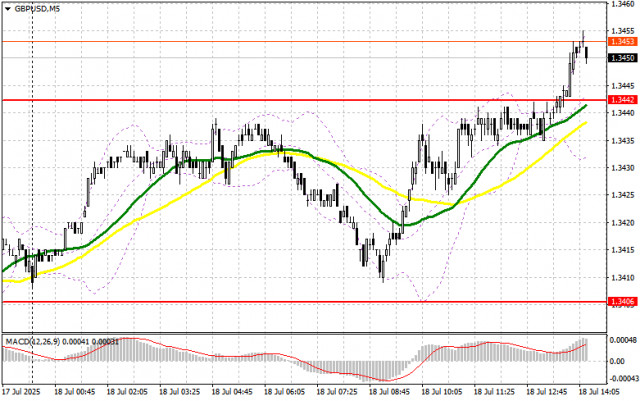 https://forex-images.ifxdb.com/userfiles/20250718/appsimage_analytics687a3377cde24.jpg