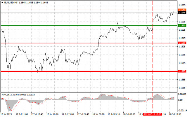 https://forex-images.ifxdb.com/userfiles/20250718/appsimage_analytics687a36ee014f6.jpg