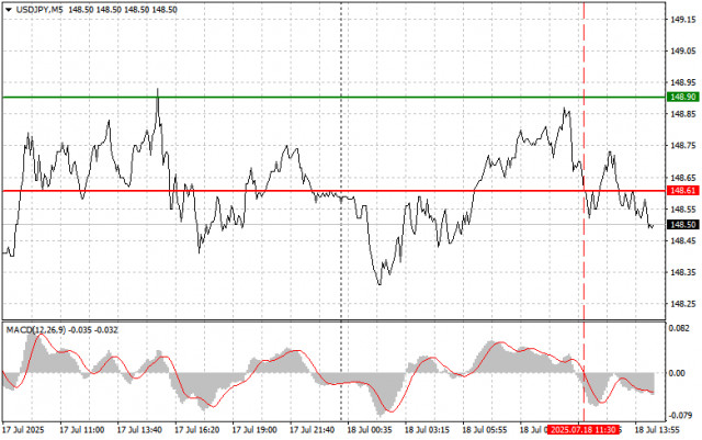 https://forex-images.ifxdb.com/userfiles/20250718/appsimage_analytics687a37be72049.jpg