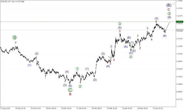 https://forex-images.ifxdb.com/userfiles/20250718/appsimage_analytics687a75457bd4b.jpg