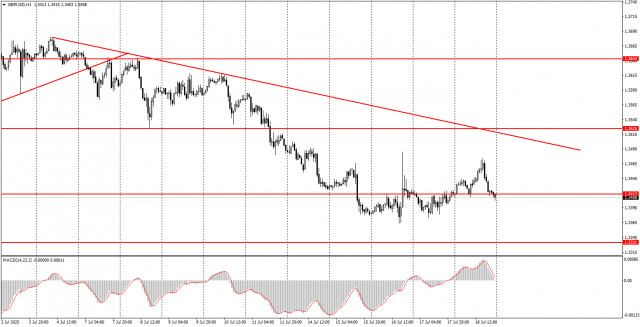 https://forex-images.ifxdb.com/userfiles/20250719/appsimage_analytics687b516ab6625.jpg