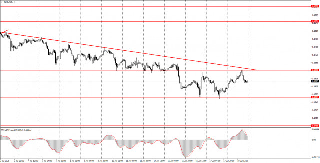 https://forex-images.ifxdb.com/userfiles/20250719/appsimage_analytics687b51bd77d42.jpg