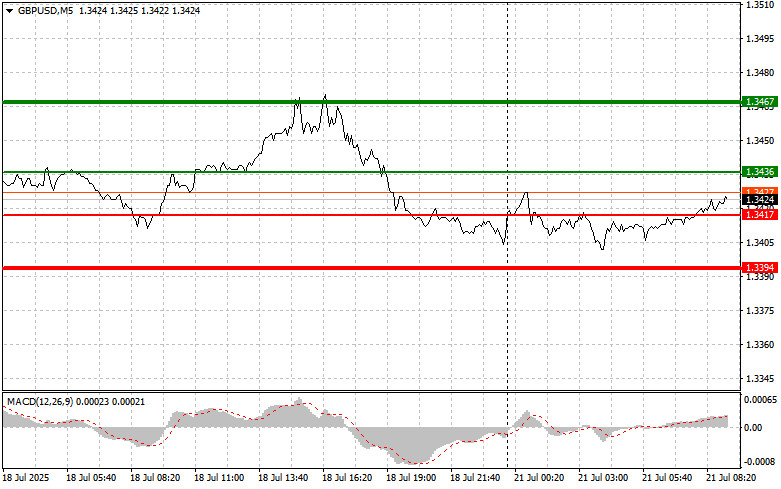 analytics687ddd7f23003.jpg