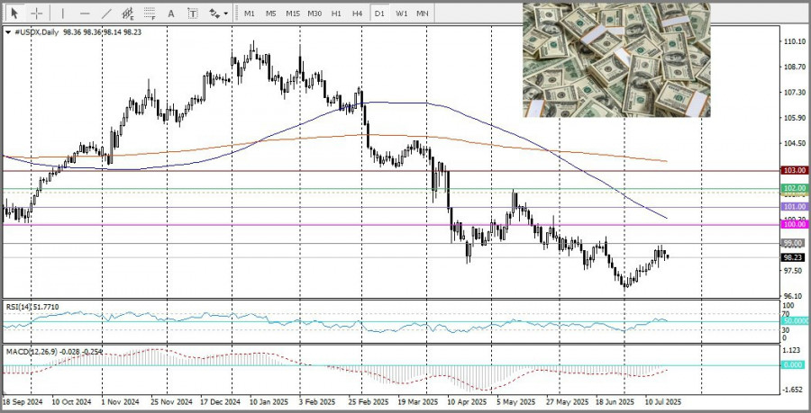 analytics687e0750e7ab5.jpg