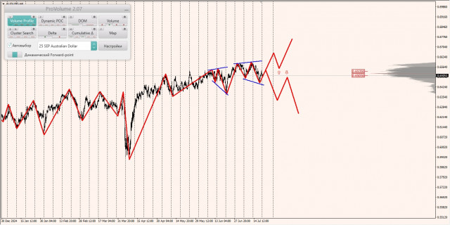 https://forex-images.ifxdb.com/userfiles/20250721/appsimage_analytics687dab3bb44f6.jpg