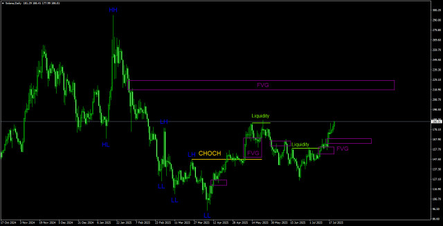 https://forex-images.ifxdb.com/userfiles/20250721/appsimage_analytics687db92ced9aa.jpg