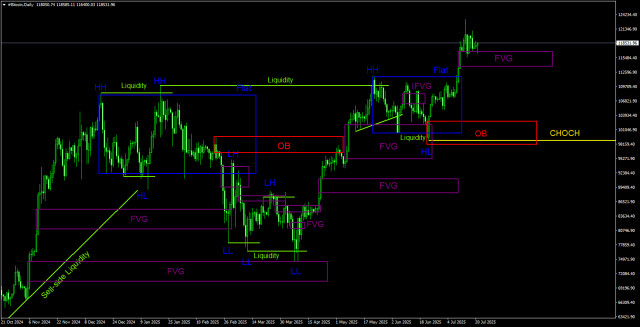 https://forex-images.ifxdb.com/userfiles/20250721/appsimage_analytics687dc1f6c5517.jpg