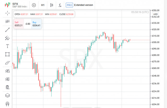 https://forex-images.ifxdb.com/userfiles/20250721/appsimage_analytics687dd5f18b627.jpg