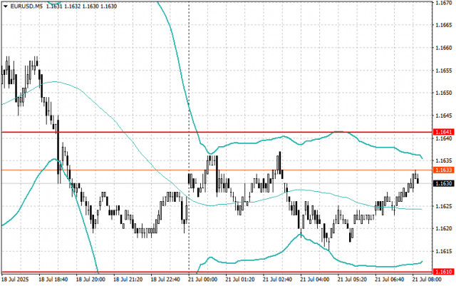 https://forex-images.ifxdb.com/userfiles/20250721/appsimage_analytics687dd742d65aa.jpg