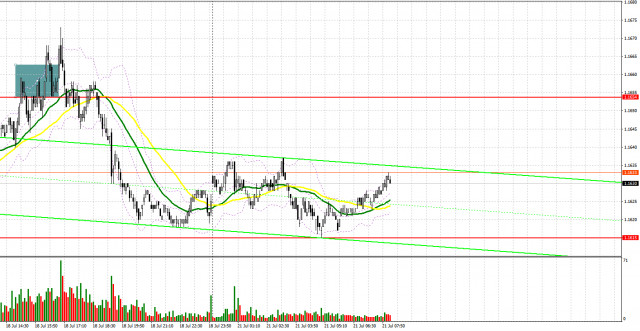 https://forex-images.ifxdb.com/userfiles/20250721/appsimage_analytics687dd9ae516a2.jpg