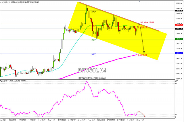 https://forex-images.ifxdb.com/userfiles/20250721/appsimage_analytics687ddb555aaa8.jpg
