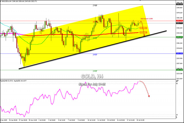 https://forex-images.ifxdb.com/userfiles/20250721/appsimage_analytics687ddb8e79d54.jpg