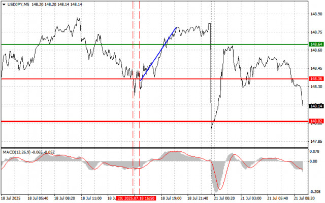 https://forex-images.ifxdb.com/userfiles/20250721/appsimage_analytics687ddda72f2cb.jpg