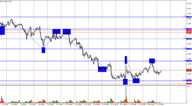 https://forex-images.ifxdb.com/userfiles/20250721/appsimage_analytics687ded435a58f.jpg