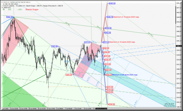 https://forex-images.ifxdb.com/userfiles/20250721/appsimage_analytics687e1cf81d382.jpg
