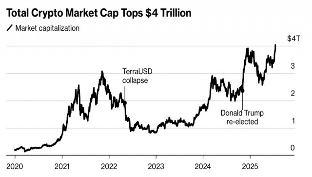 https://forex-images.ifxdb.com/userfiles/20250721/appsimage_analytics687e1fd566ae0.jpg