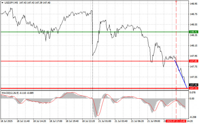 https://forex-images.ifxdb.com/userfiles/20250721/appsimage_analytics687e31997b2ce.jpg