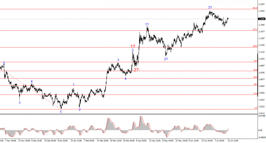 analytics687fc8b4078b9.jpg