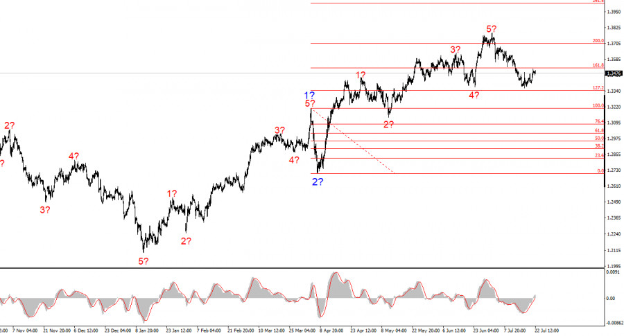 analytics687fd0505cb94.jpg