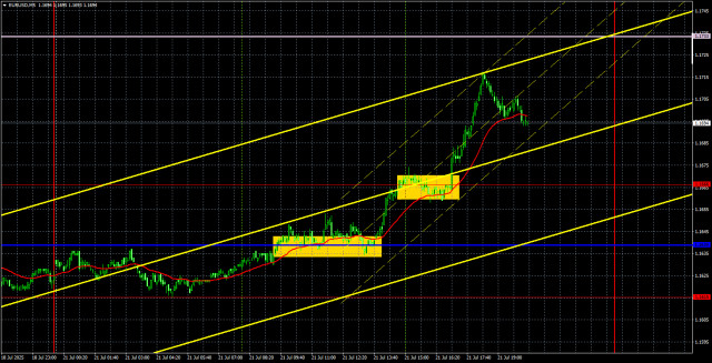 https://forex-images.ifxdb.com/userfiles/20250722/appsimage_analytics687ed585c8a90.jpg