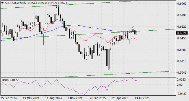https://forex-images.ifxdb.com/userfiles/20250722/appsimage_analytics687ef82ea3398.jpg