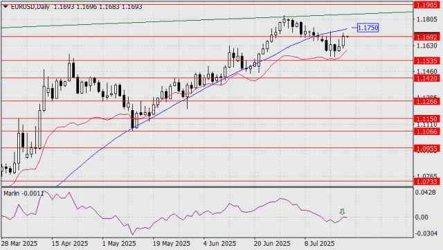 https://forex-images.ifxdb.com/userfiles/20250722/appsimage_analytics687ef95a7f4bf.jpg