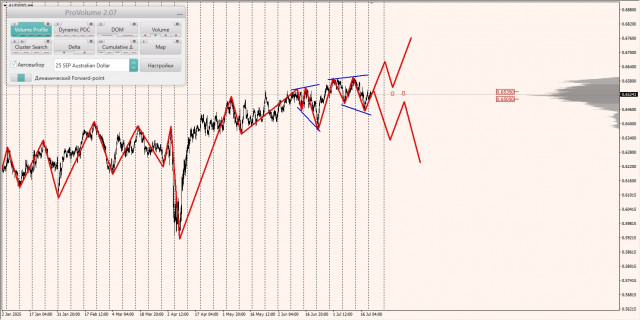 https://forex-images.ifxdb.com/userfiles/20250722/appsimage_analytics687efe6b4d0e3.jpg