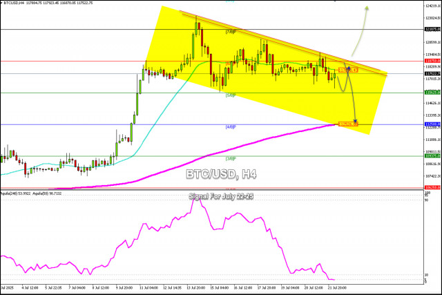 https://forex-images.ifxdb.com/userfiles/20250722/appsimage_analytics687f15214ae0a.jpg