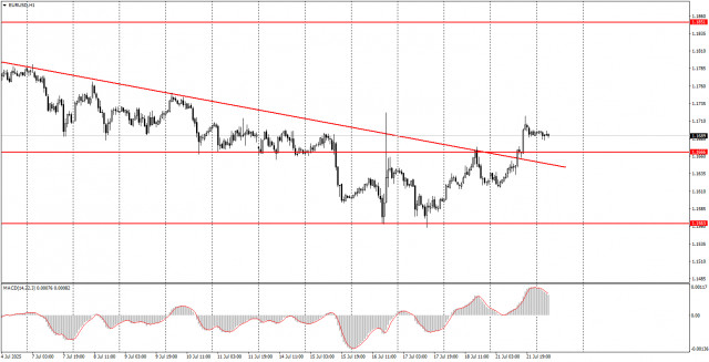https://forex-images.ifxdb.com/userfiles/20250722/appsimage_analytics687f170c8c97f.jpg