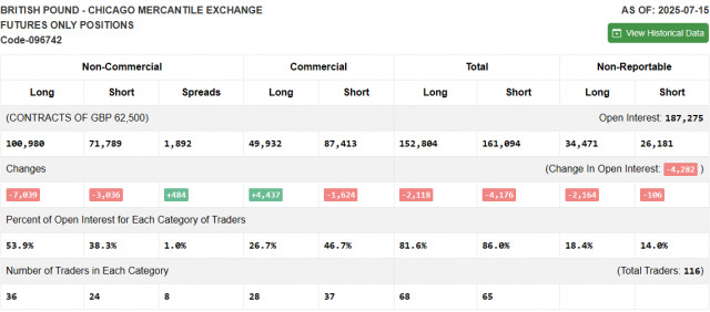 https://forex-images.ifxdb.com/userfiles/20250722/appsimage_analytics687f257e8582f.jpg