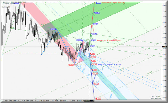 https://forex-images.ifxdb.com/userfiles/20250722/appsimage_analytics687f9d963657a.jpg