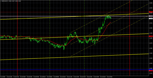 https://forex-images.ifxdb.com/userfiles/20250723/appsimage_analytics688027968d33f.jpg