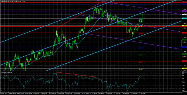 https://forex-images.ifxdb.com/userfiles/20250723/appsimage_analytics688027efd5fb7.jpg