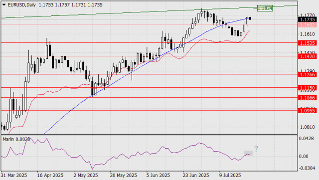 https://forex-images.ifxdb.com/userfiles/20250723/appsimage_analytics6880503cabbf7.jpg